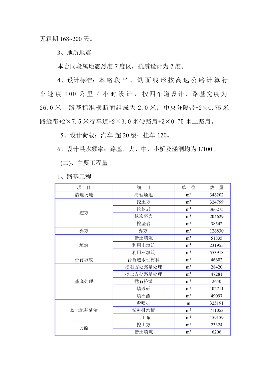 新《施工方案》丹东至庄河高速公路第六合同段路基桥涵施工组织设计方案_第4页