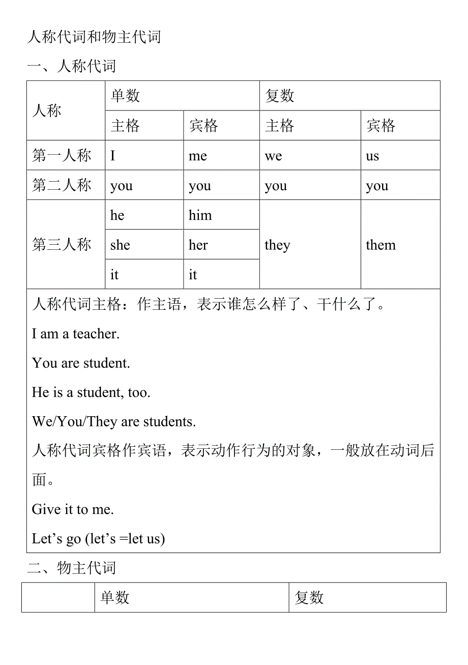 人称代词和物主代词用法练习.doc_第1页