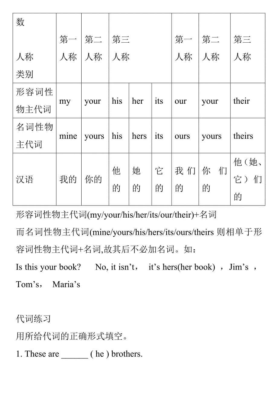 人称代词和物主代词用法练习.doc_第2页