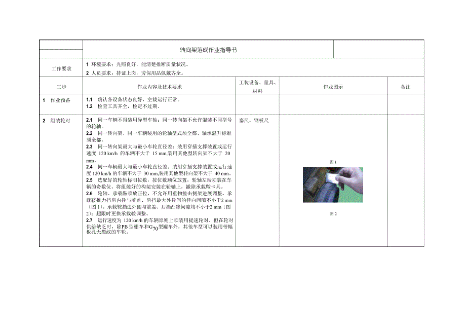 2-转向架落成作业指导书_第1页