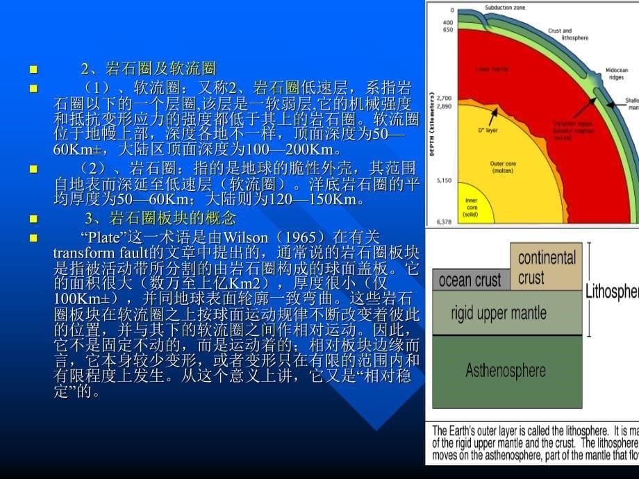 板块构造基本原理_第5页