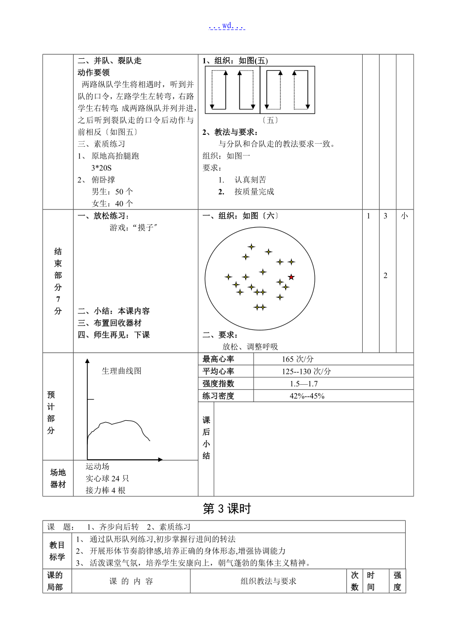 七年级体育和健康教（学）案全册_第3页