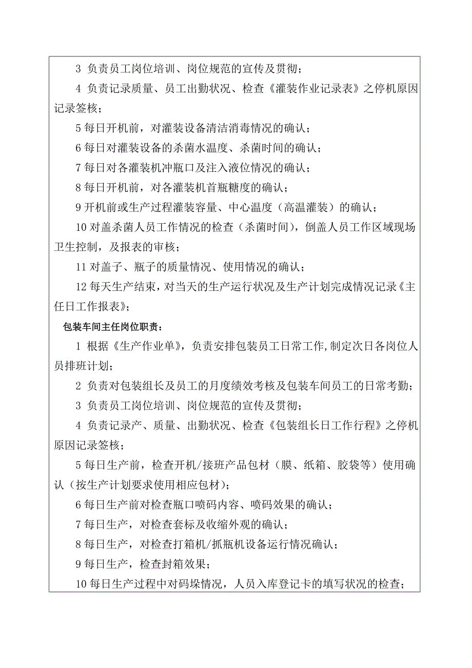 饮料企业车间主任岗位职责.doc_第2页