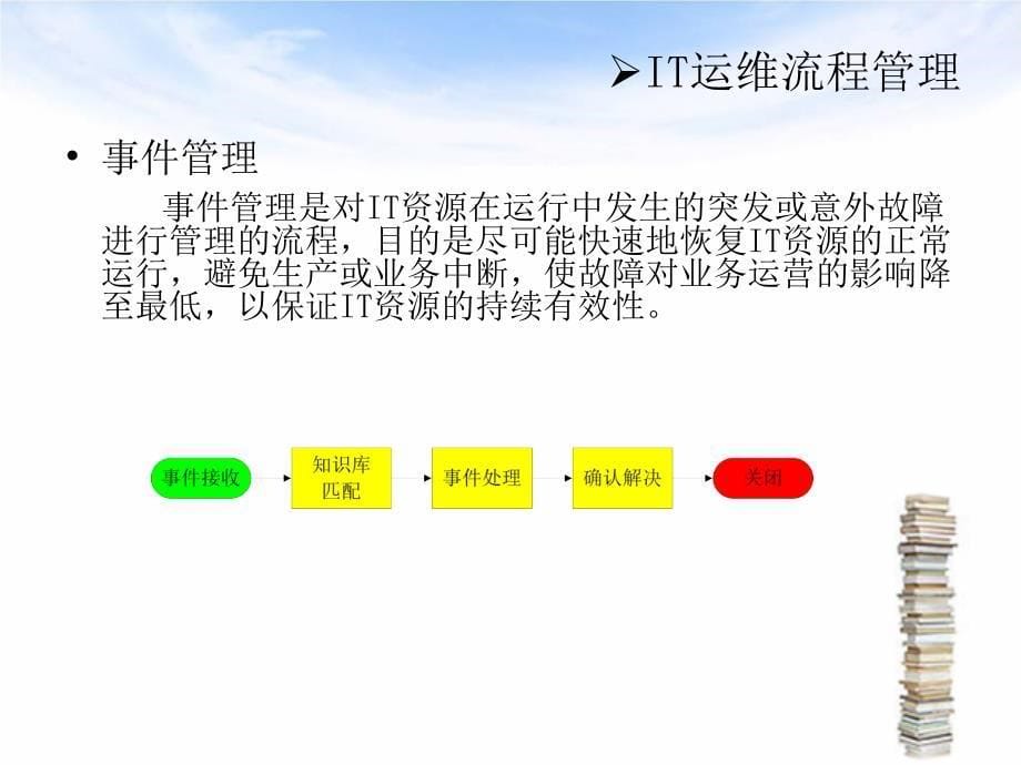 IT运维管理简介_第5页