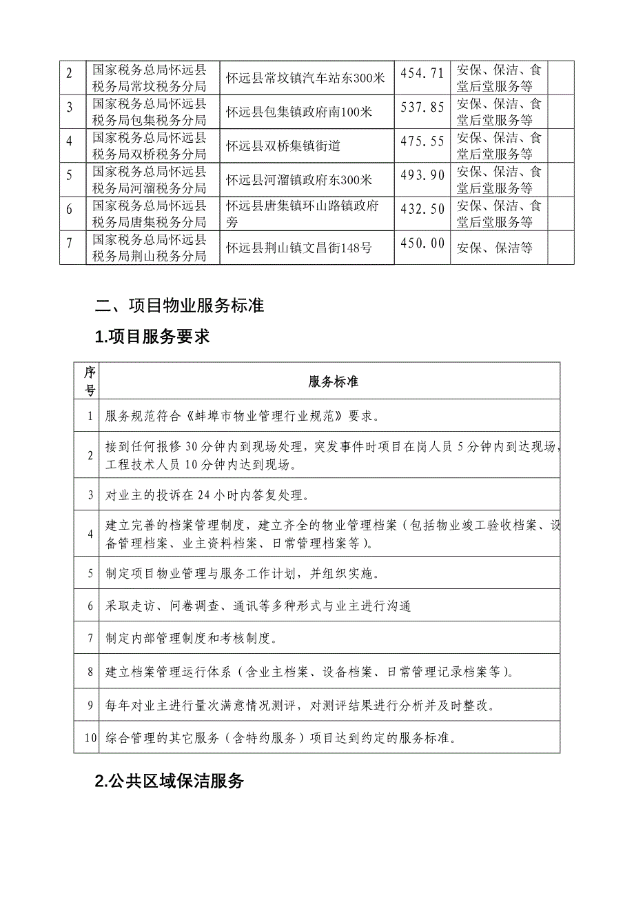 国家税务总局怀远税务局物业管理服务_第2页