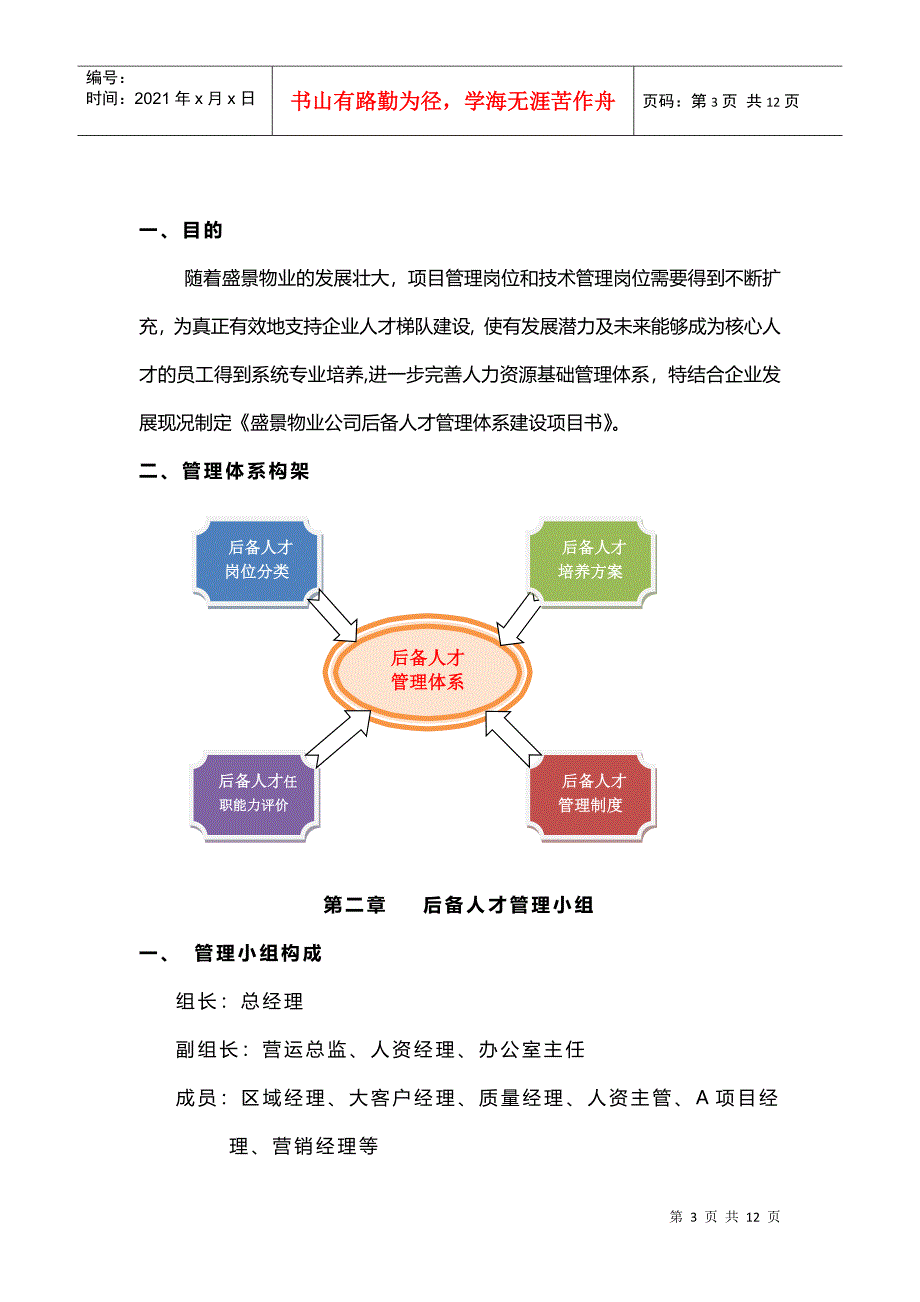 某某物业储备人才管理体系建设方案_第3页