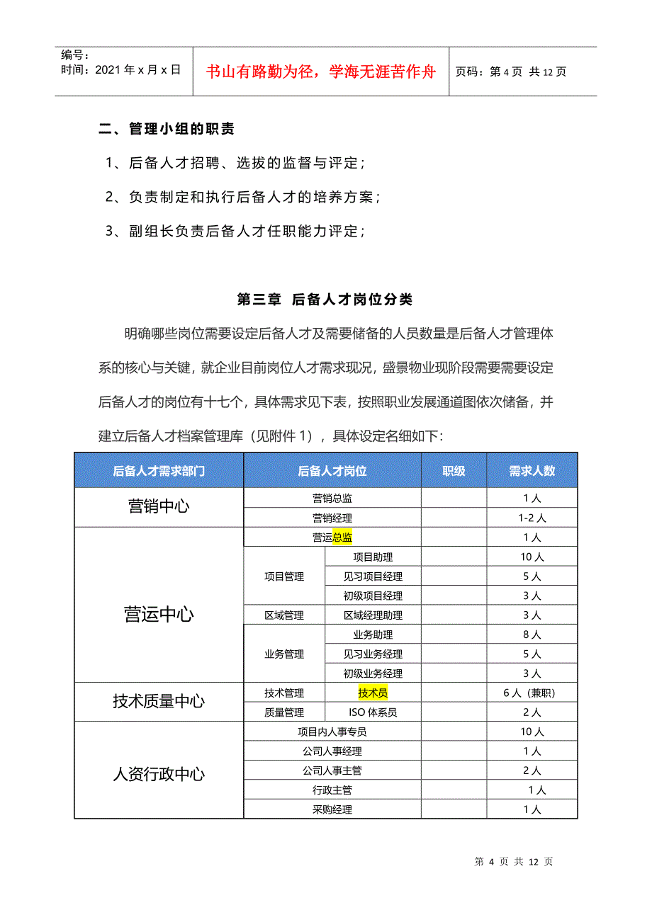 某某物业储备人才管理体系建设方案_第4页