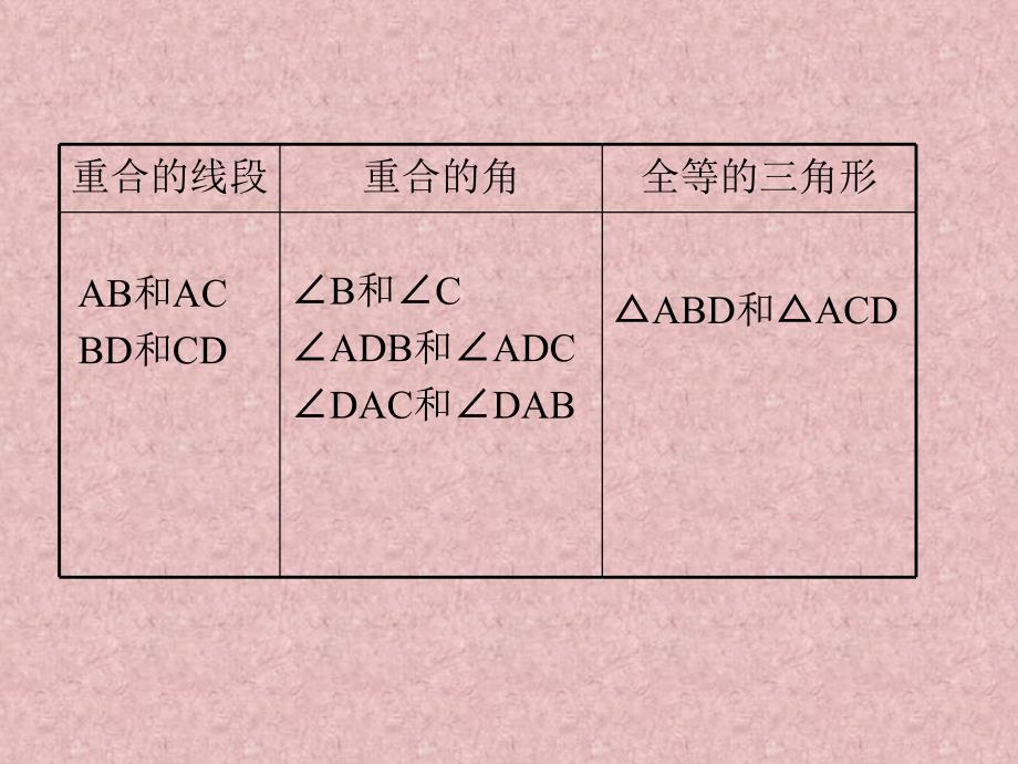 等腰三角形 (2)_第4页