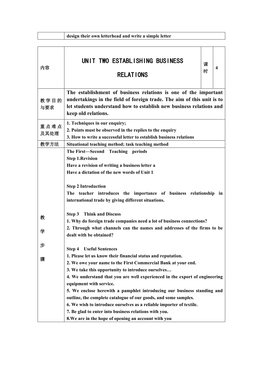 商务英语函电教案.doc_第4页