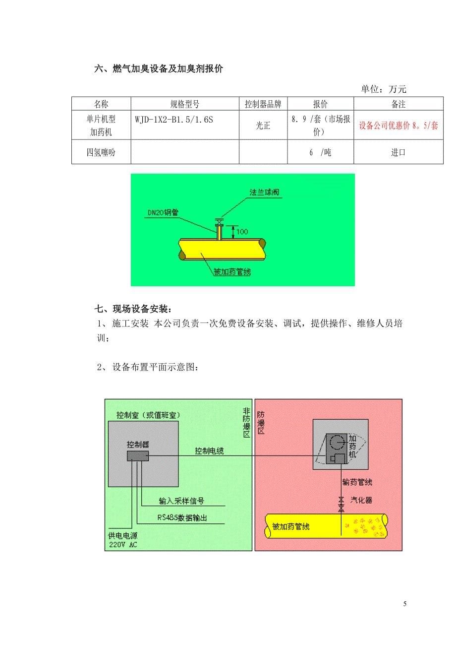 WJD加臭技术方案.doc_第5页