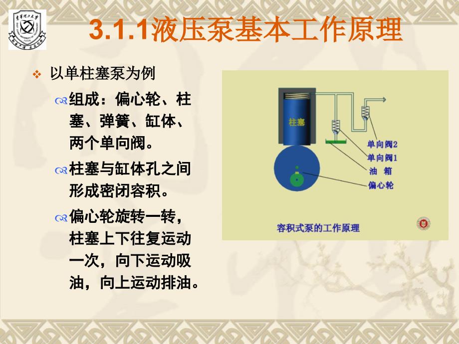 第三章液压泵_第3页