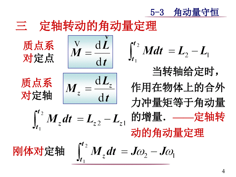 刚体绕定轴转动_第4页