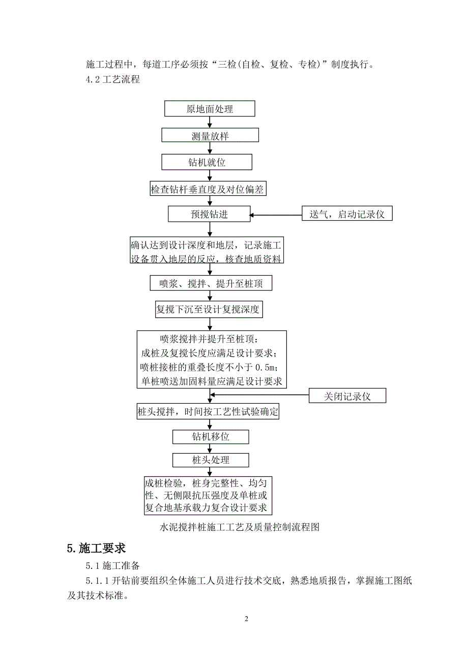 水泥搅拌桩作业指导书_第2页