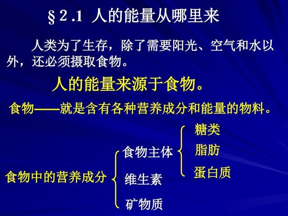 化学与饮食PPT课件_第5页