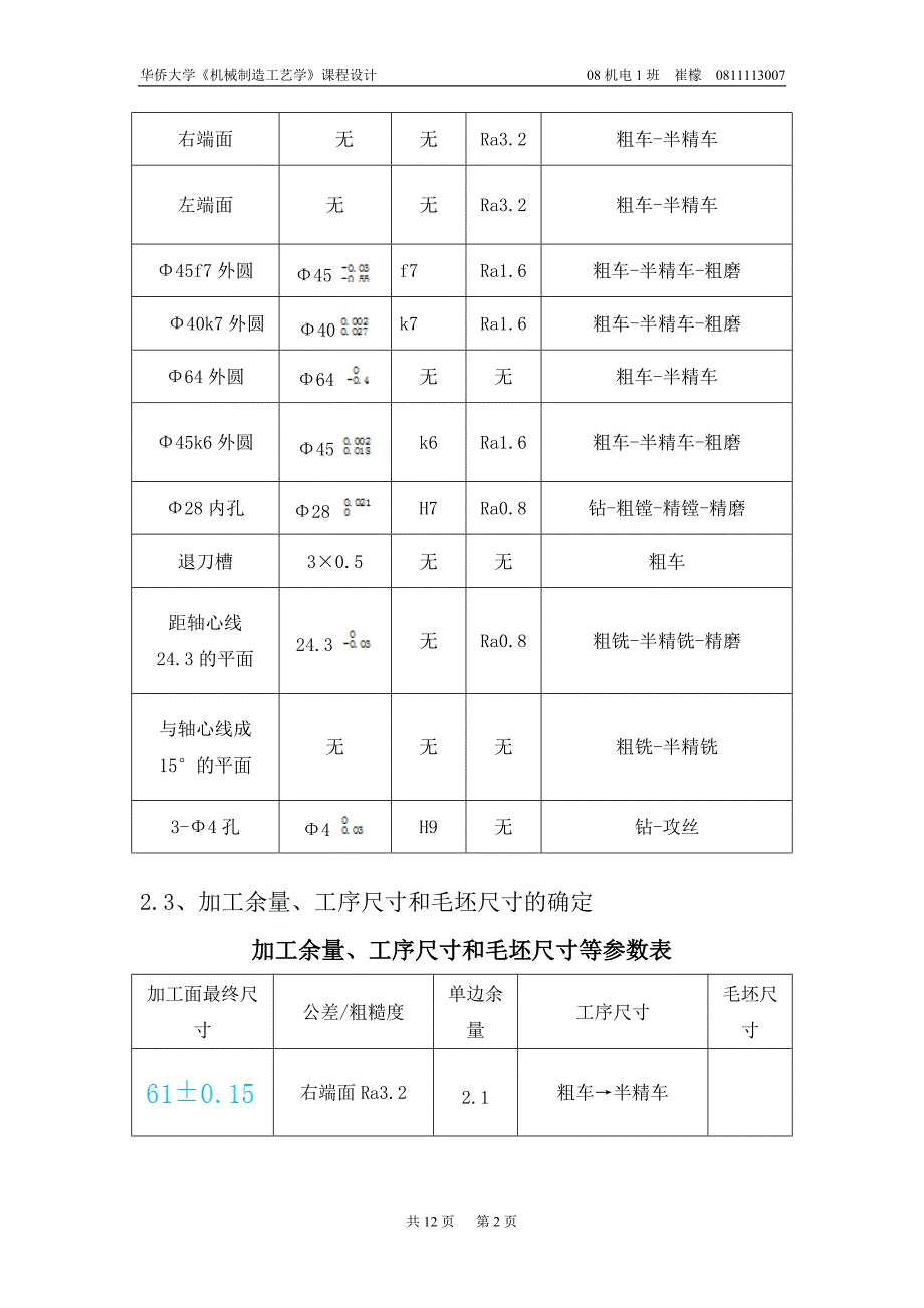 机械制造工艺学课程设计星轮课程设计说明书_第2页