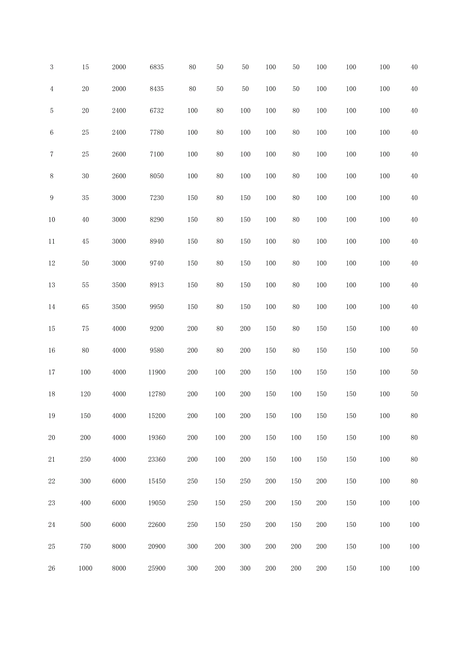 厌氧生化装置.doc_第4页