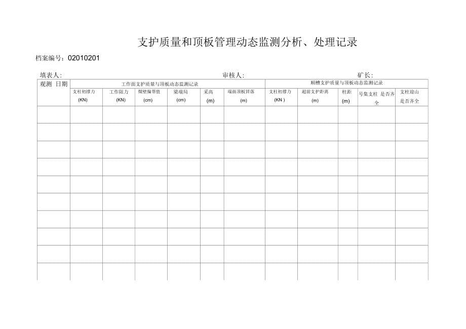 安全质量标准化记录台账汇编_第5页