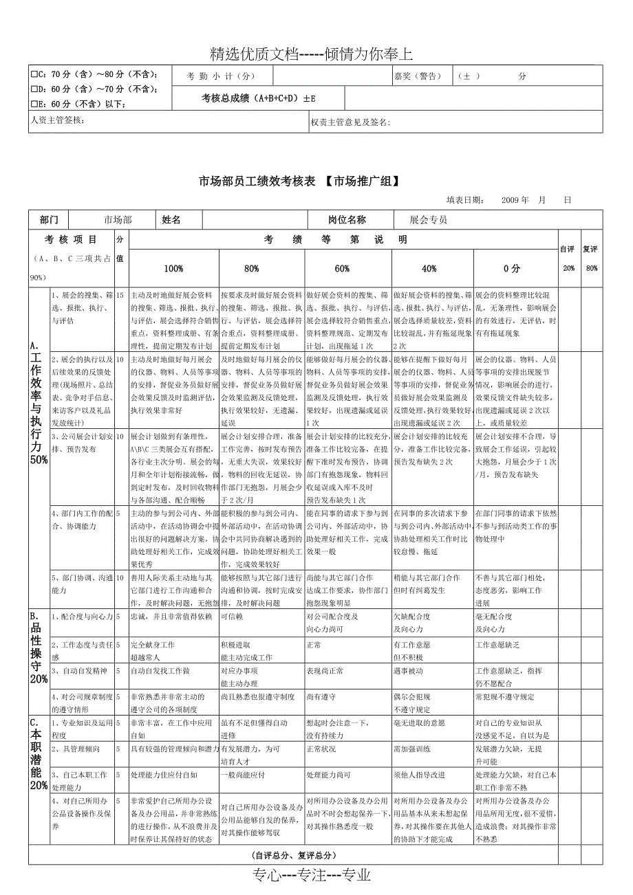 市场部人员一般绩效考核指标_第2页