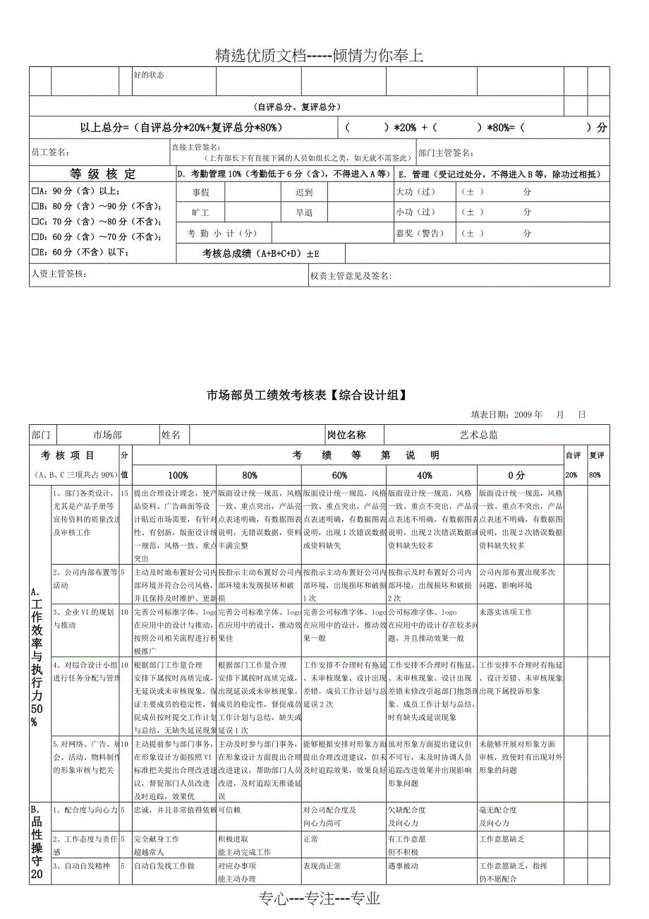 市场部人员一般绩效考核指标_第4页