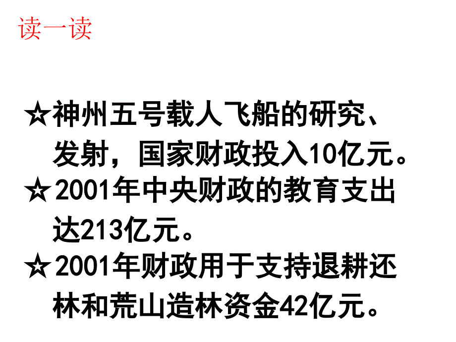 纳税问题课件PPT_第2页