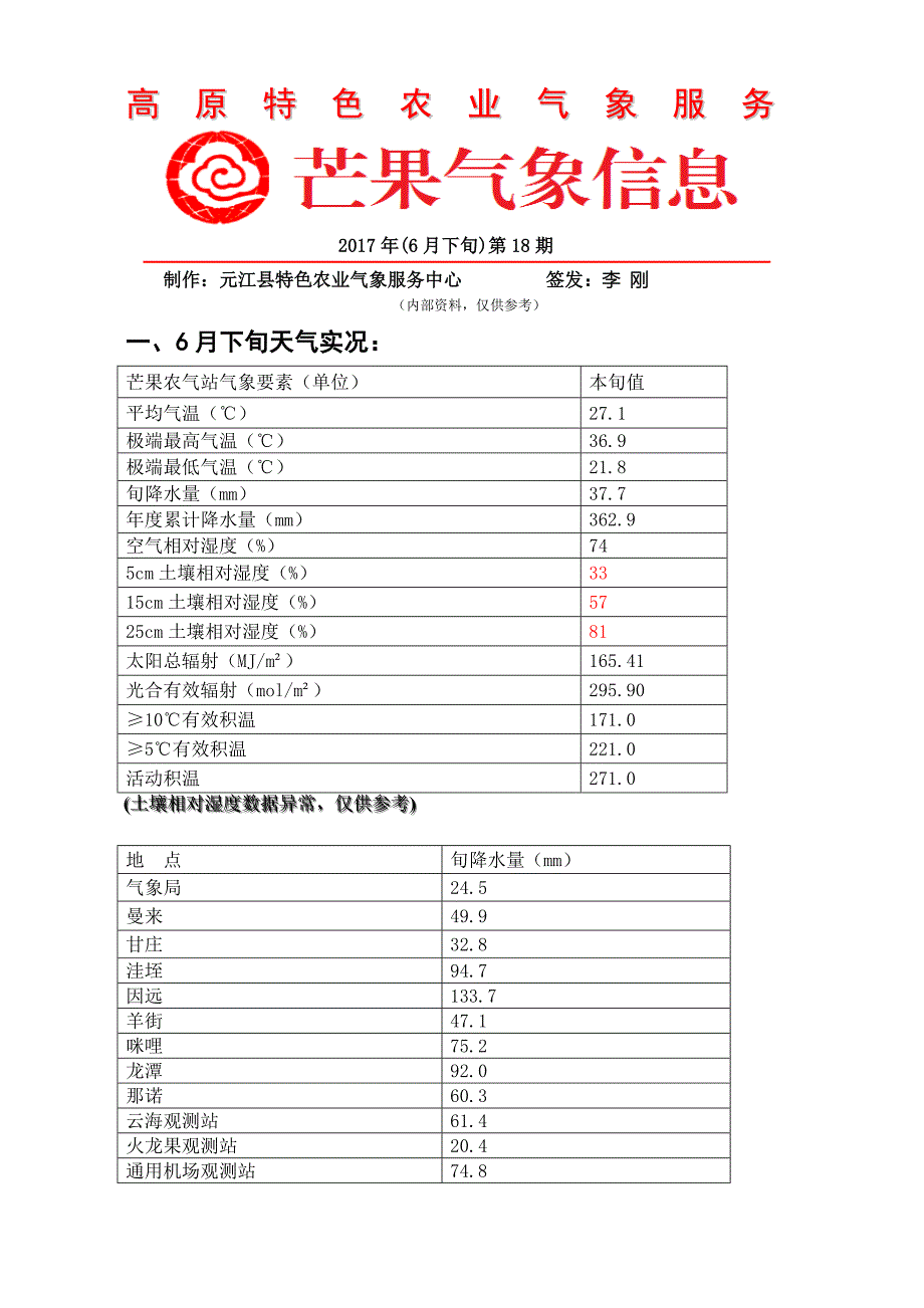 高原特色农业气象服务_第1页