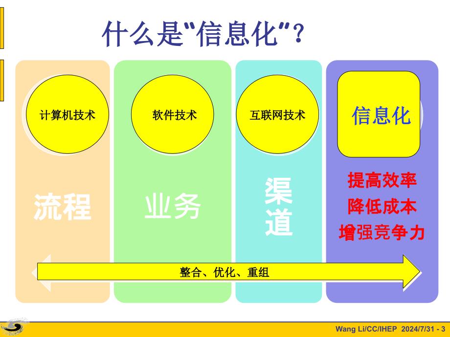 面向高能所信息化系统的高可用数据库服务_第3页