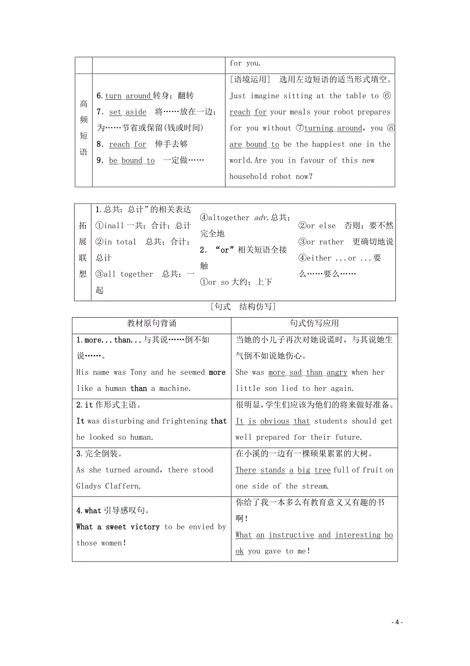 2020版高考英语一轮复习 第1部分 Unit 2 Robots教学案（含解析）新人教版选修7_第4页