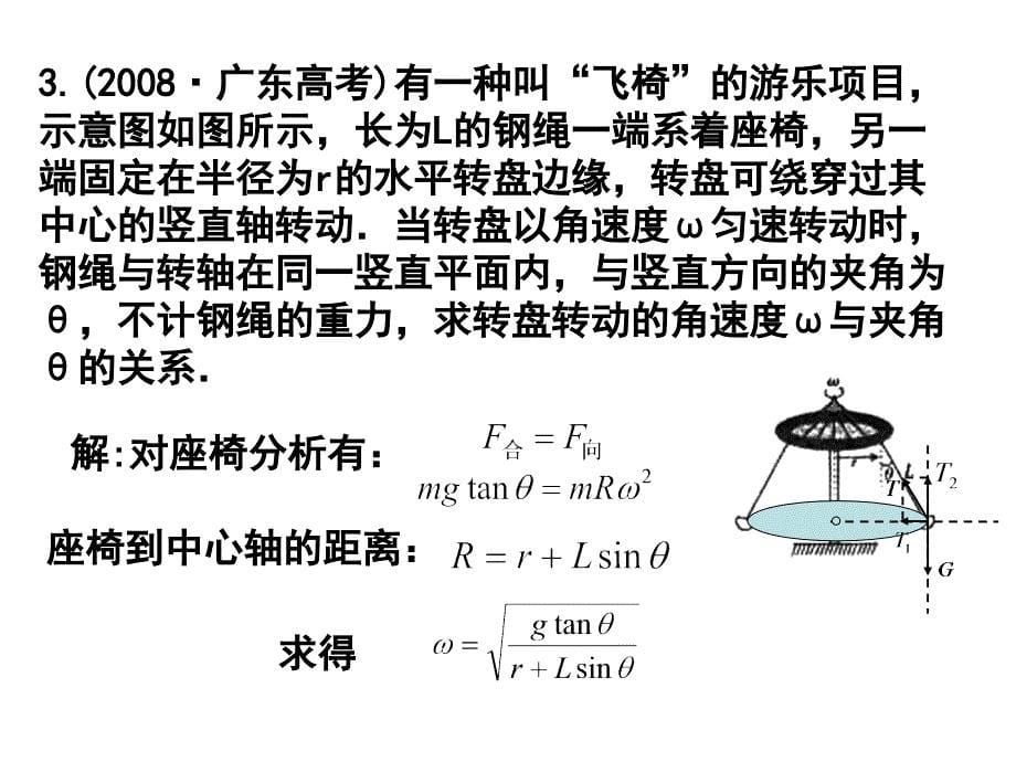 公开课圆周运的应用_第5页