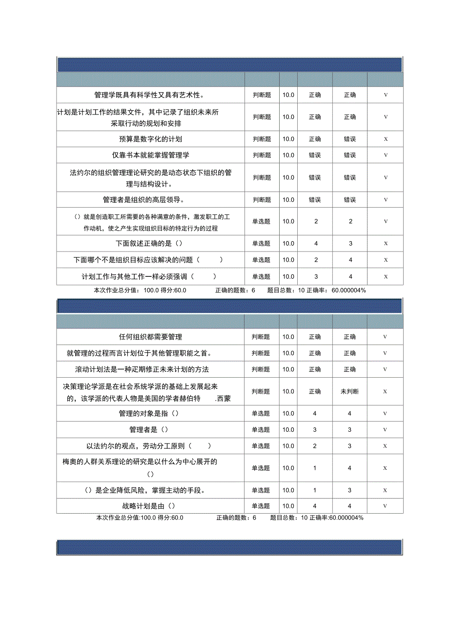 管理参考资料学1_第1页