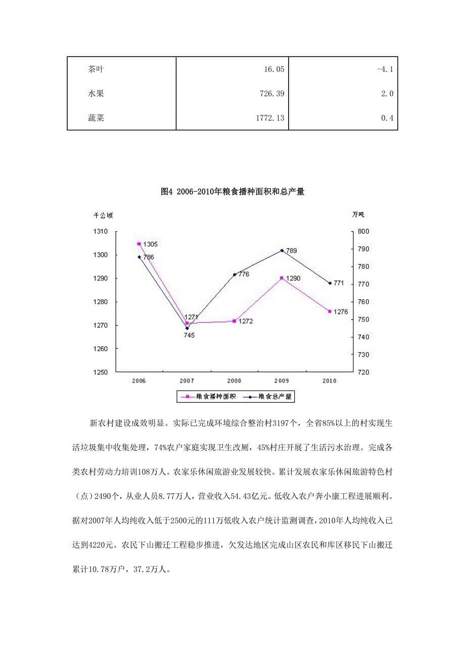2010年浙江省国民经济和社会发展统计公报_第5页