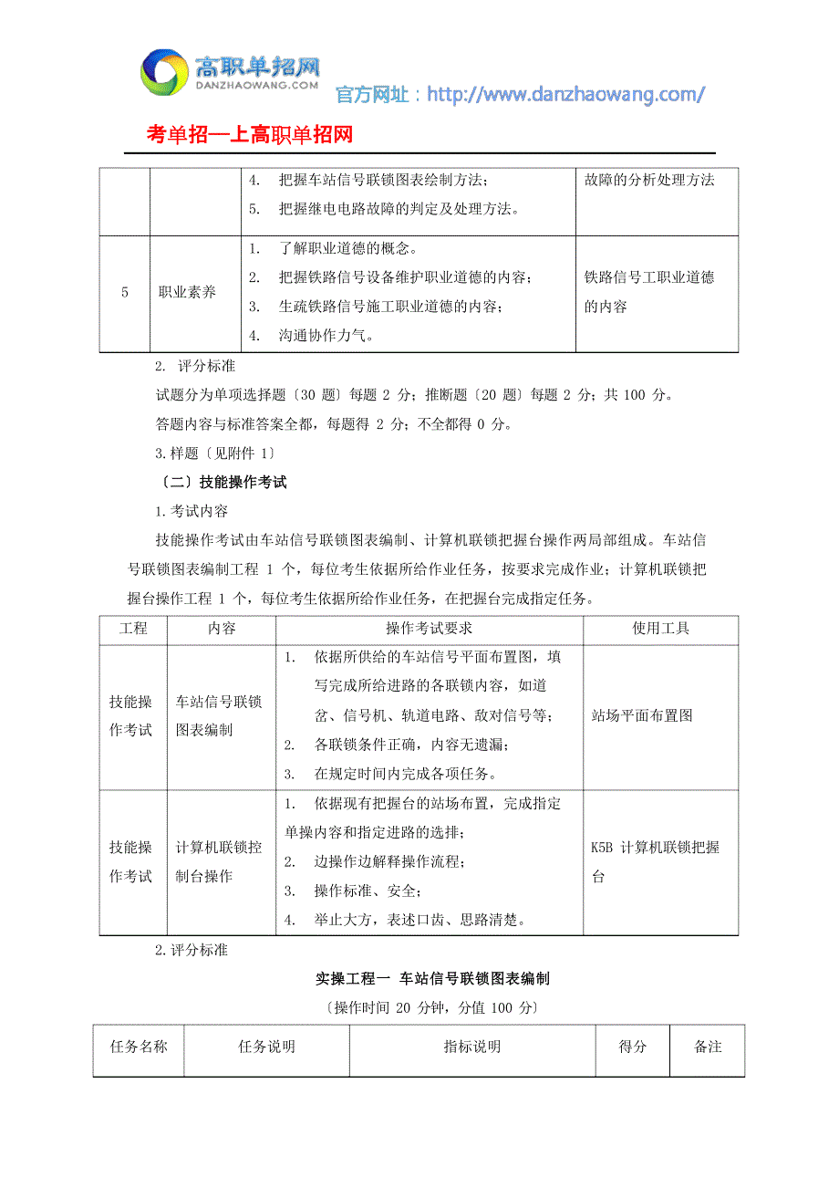 2022年武汉铁路职业技术学院单招模拟题(铁道信号自动控制专业)_第3页