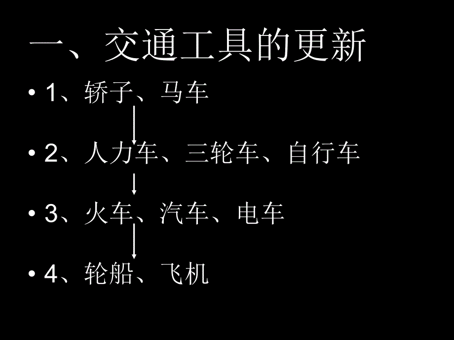 变化中的近代中－交通与通信工具的进步_第4页