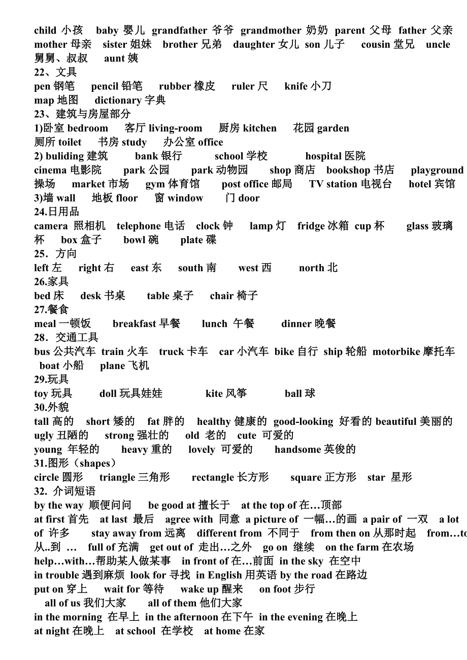 六年级单词分类_第3页