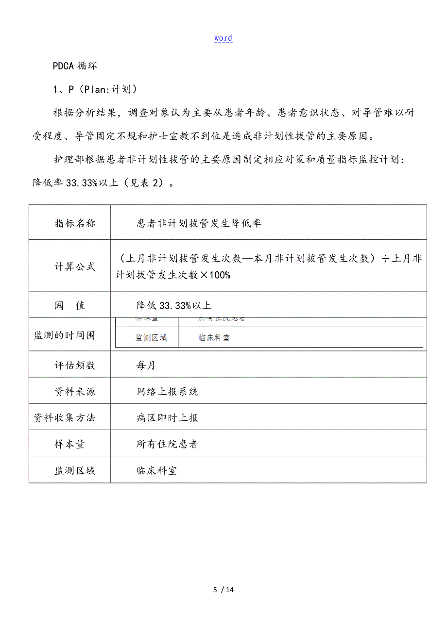 PDCA项目-降低非计划清单性拔管发生率持续改进_第5页