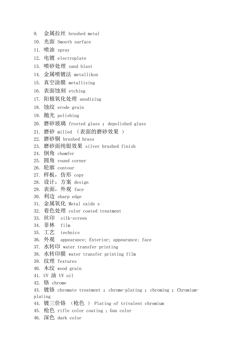 工业设计常用工艺词汇中英文对照汇总_第2页