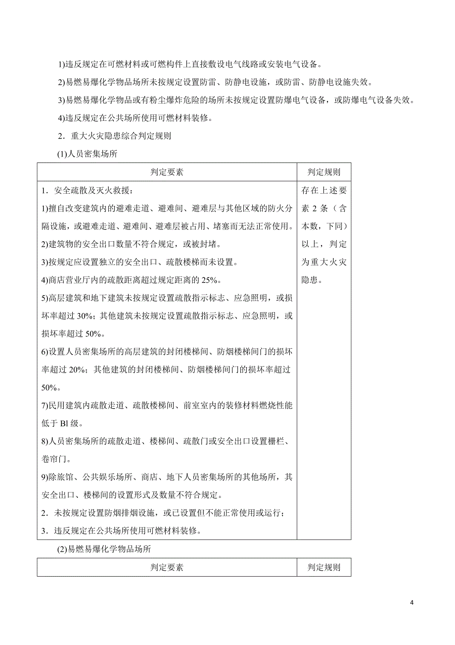 社会单位消防安全管理二.doc_第4页