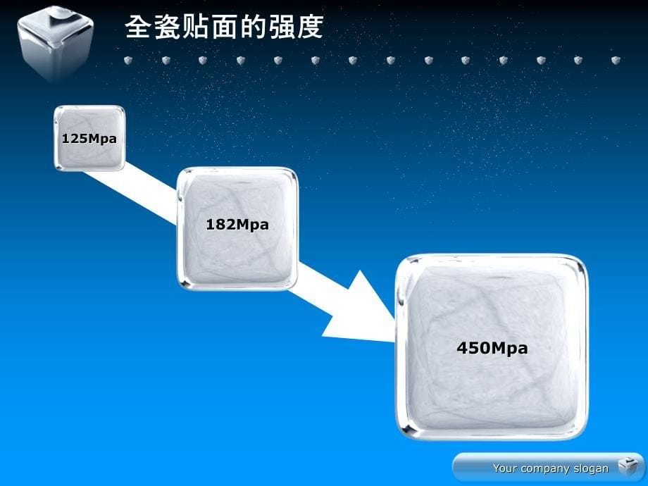 全瓷贴面修复技术交流_第5页