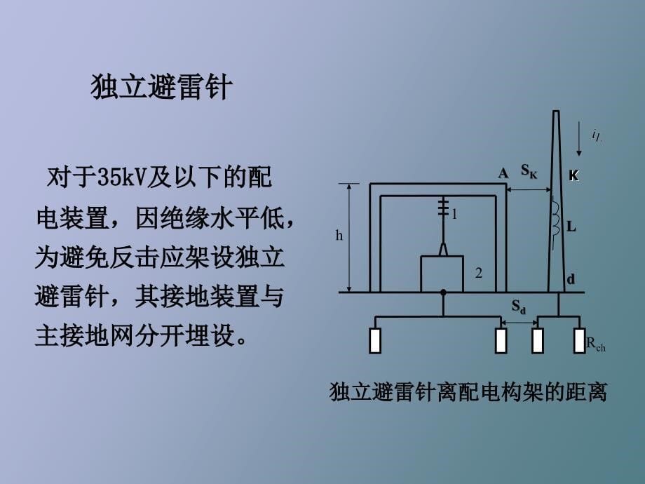 发电厂和变电站的防雷保护_第5页