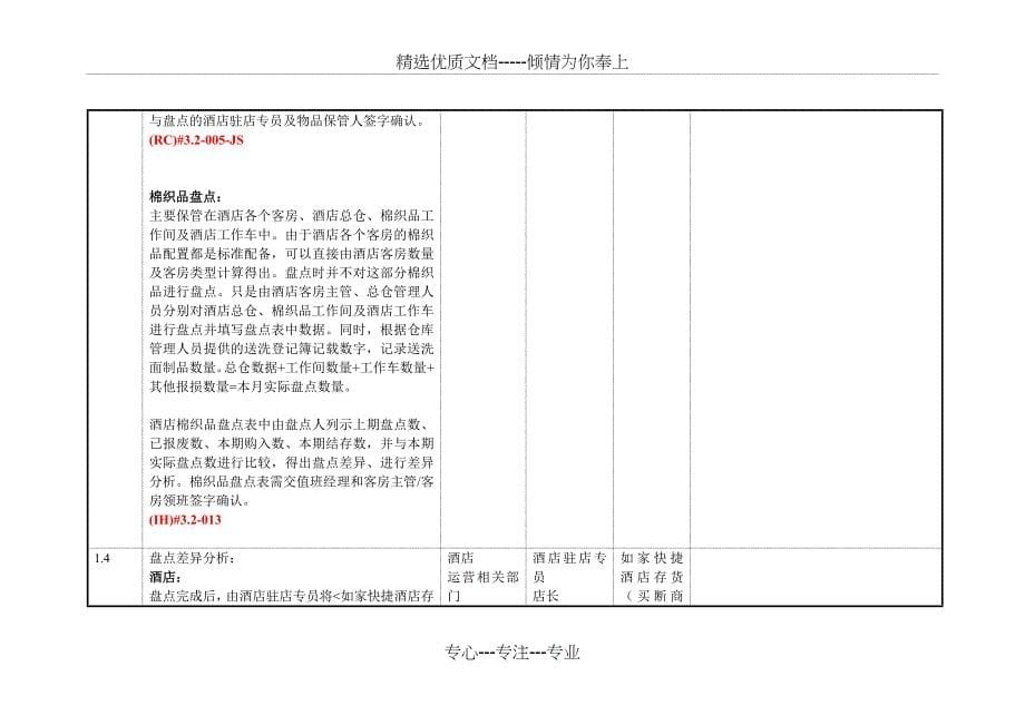 酒店存货盘点_第5页