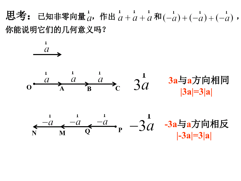 2.2.3向量数乘运算及其几何意义1_第3页