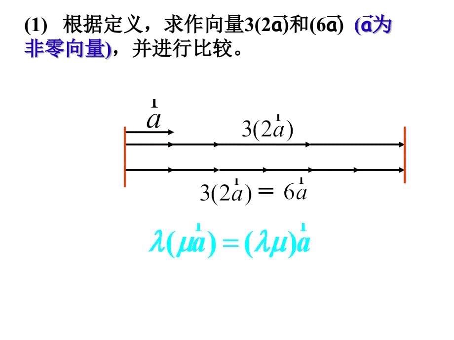 2.2.3向量数乘运算及其几何意义1_第5页