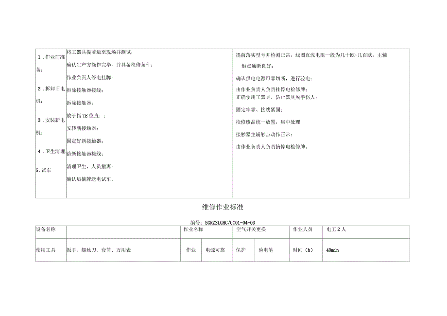 电气维修作业标准_第3页