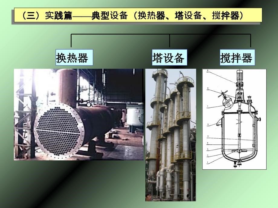 化工设备材料基础PPT课件_第5页