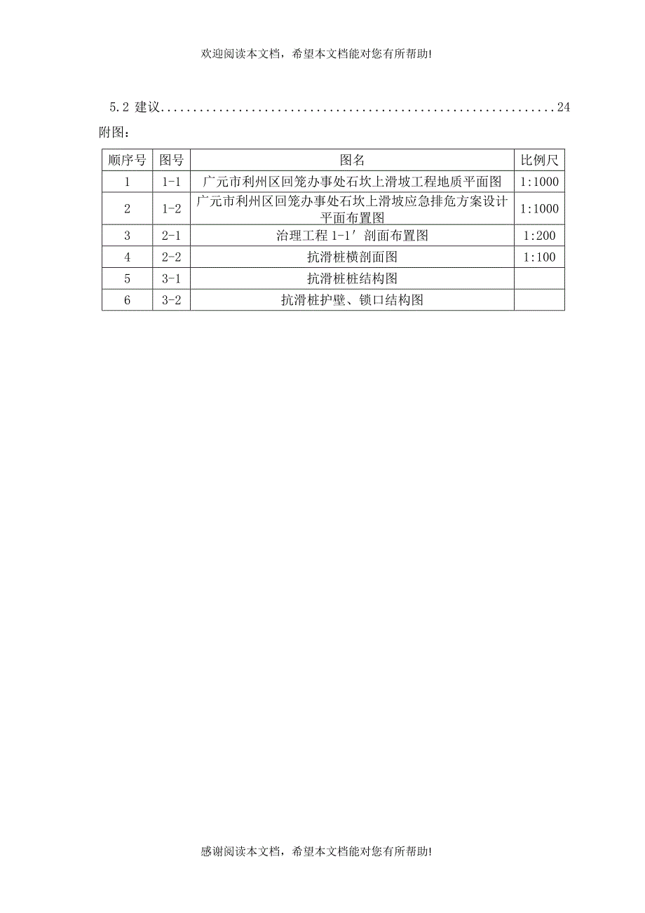 石坎上滑坡应急排危方案设计课程_第4页