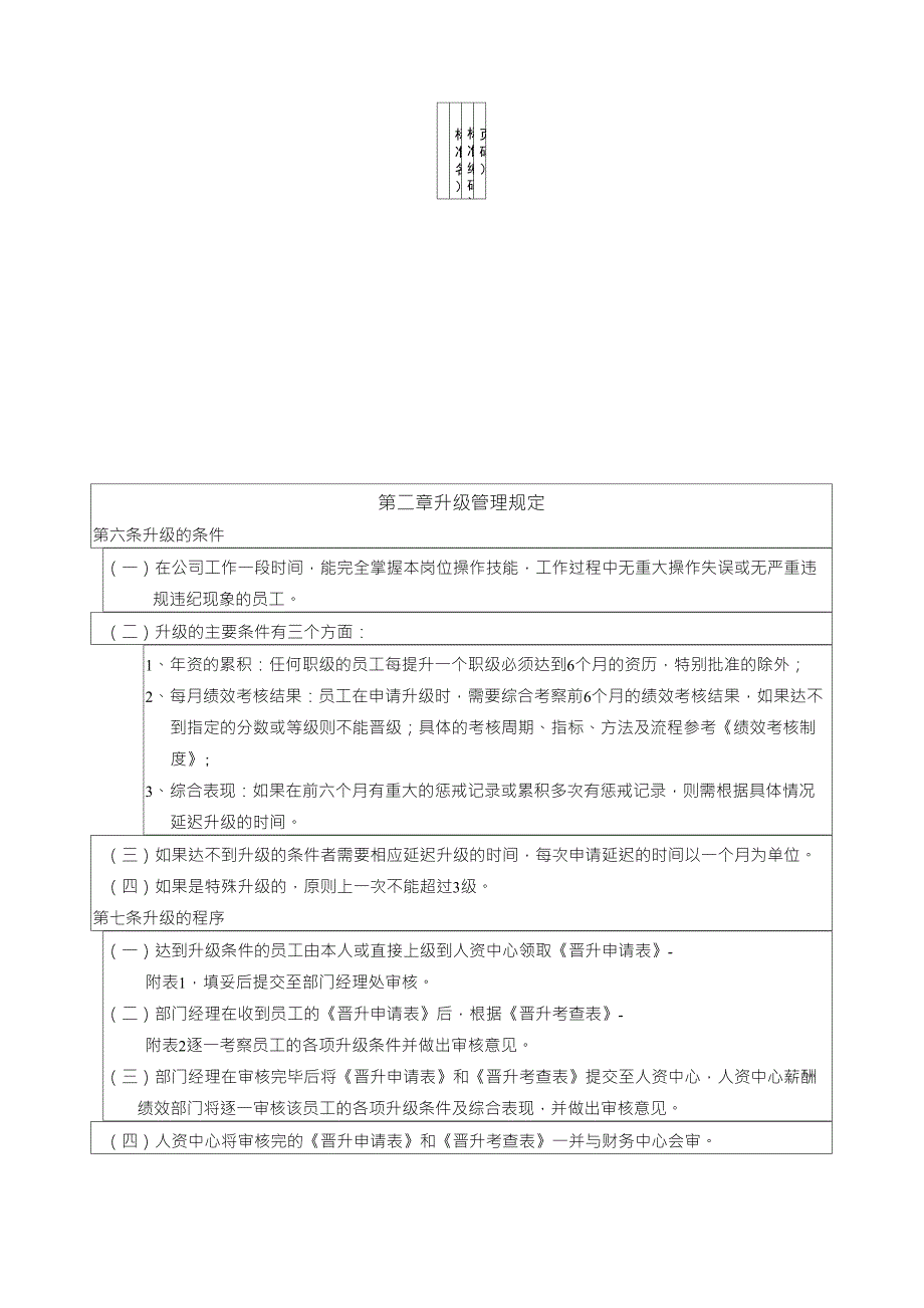 晋升管理制度审批版_第4页