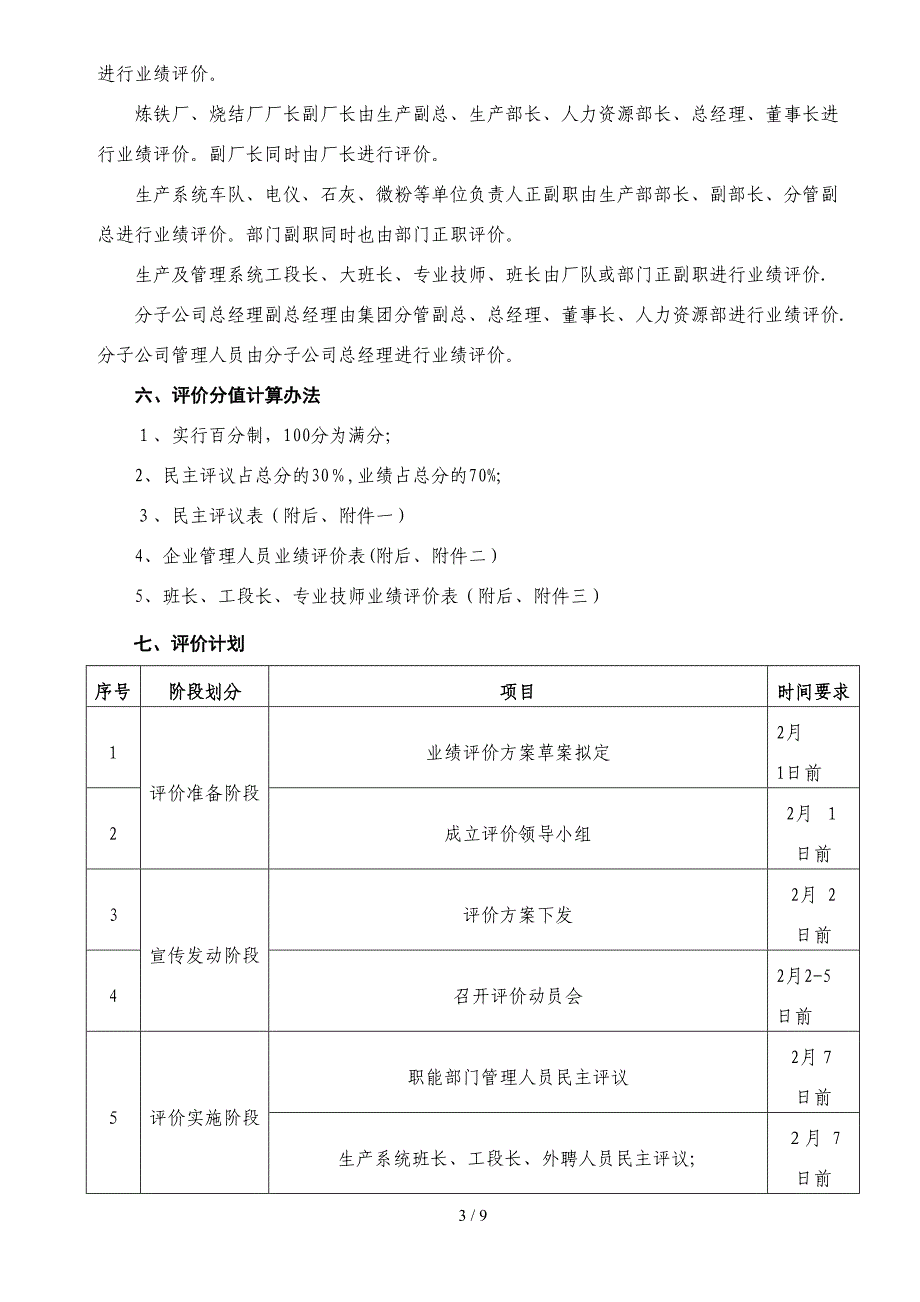 公司2014年度业绩评价方案一_第3页