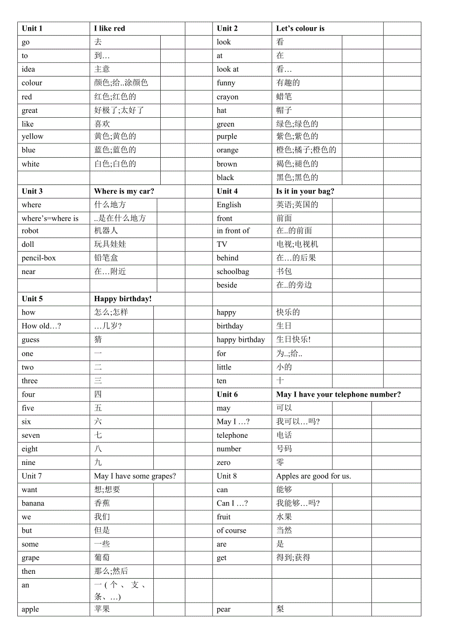 广州版小学英语三至六年级单词表_第3页