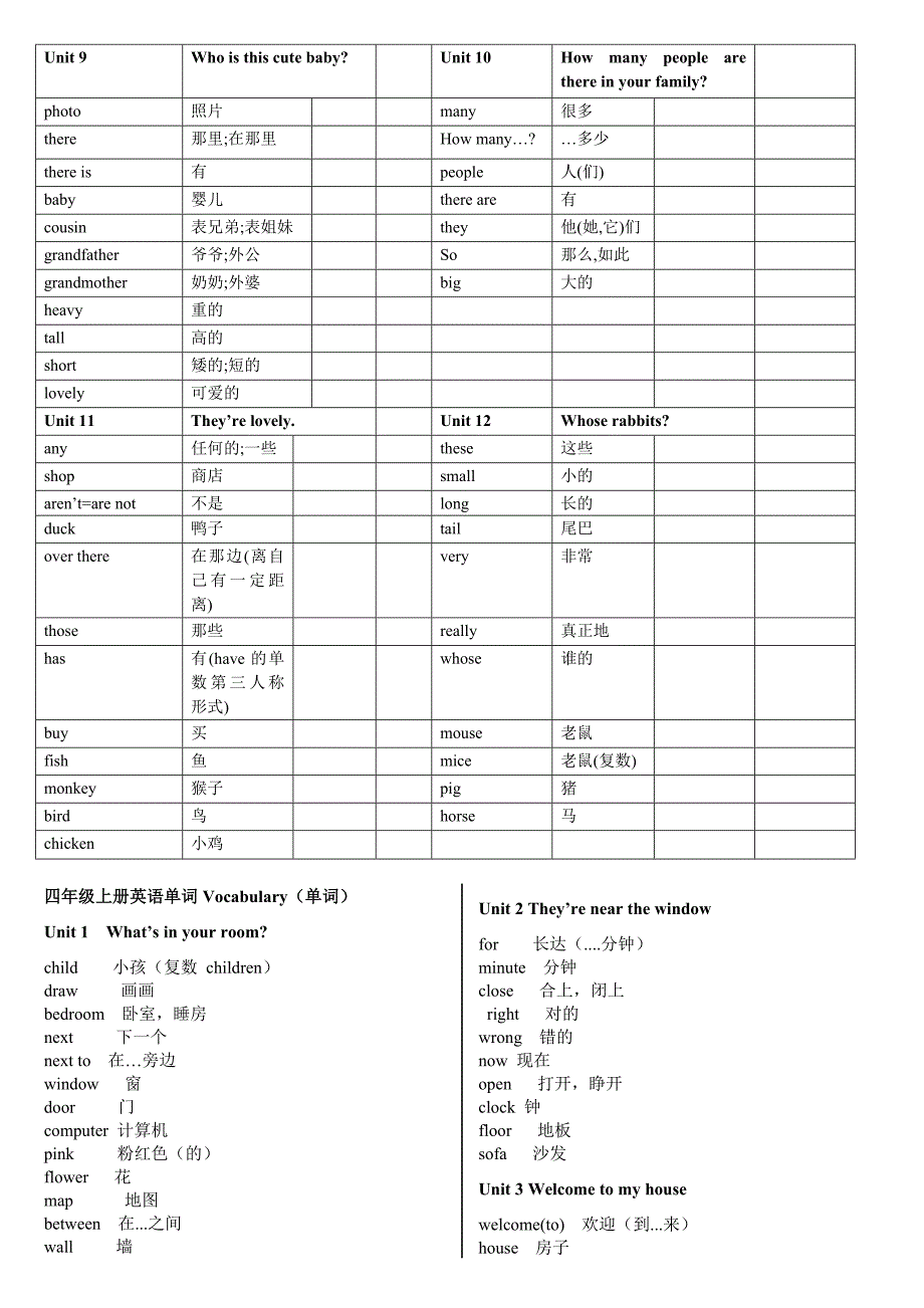 广州版小学英语三至六年级单词表_第4页