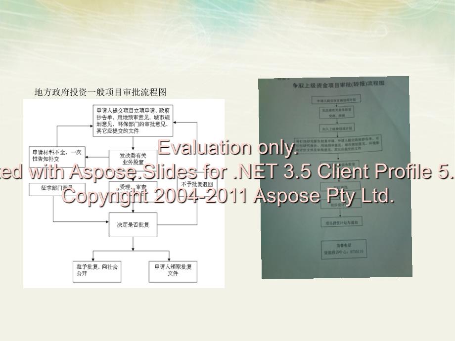 公共投资项目建议书乡村公路建设_第3页