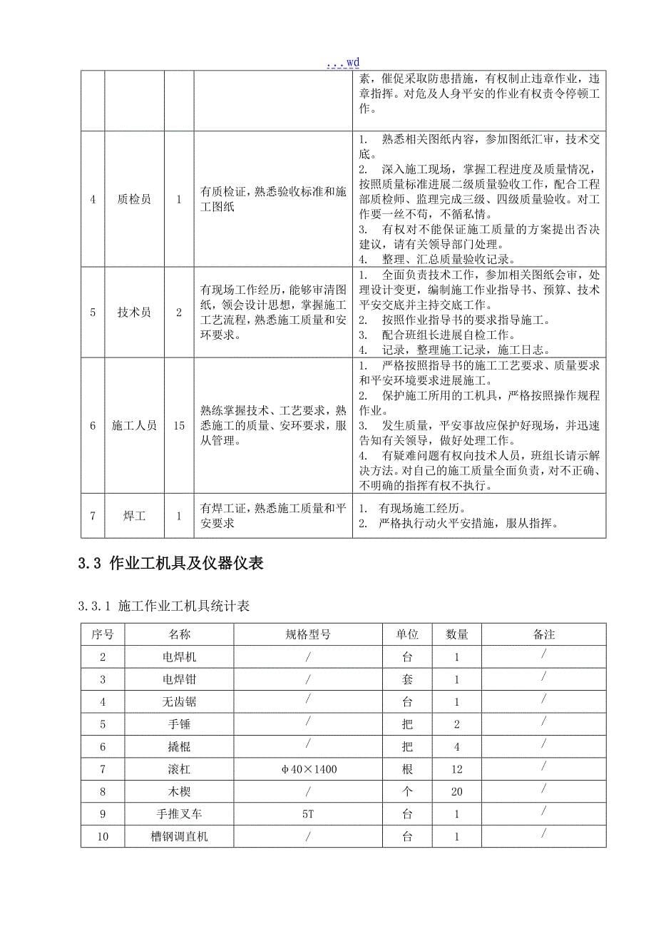 高压开关柜改造安装施工组织设计方案_第5页